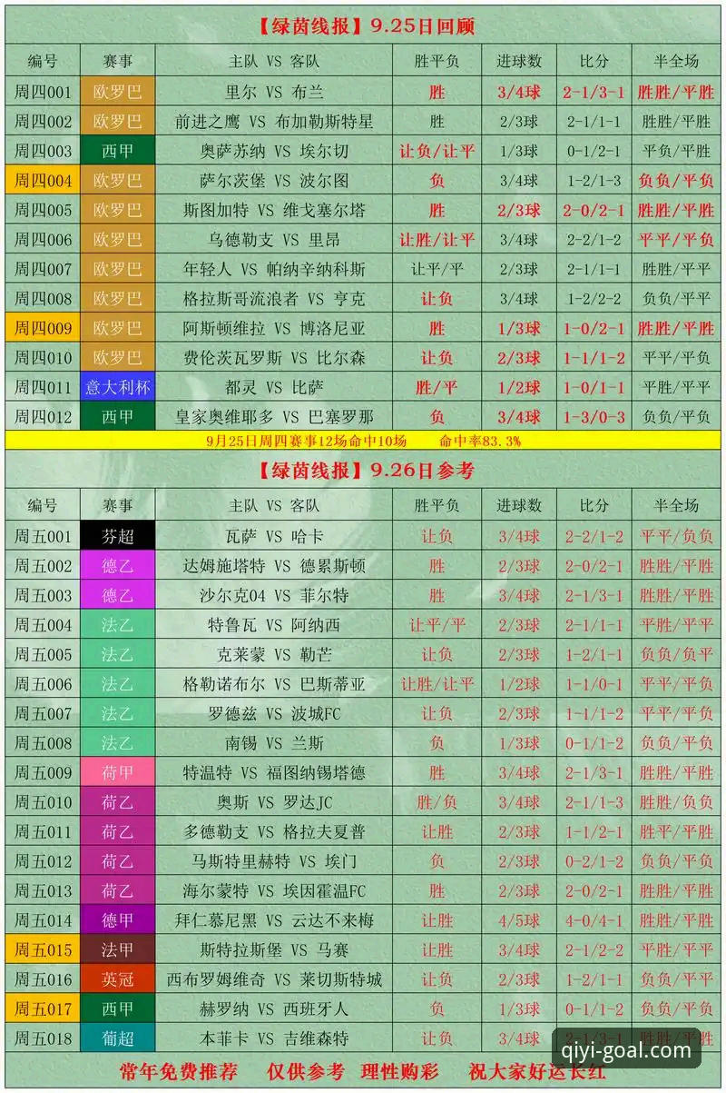 奇异果体育竞彩玩法实用指南——从新手到老手的必备知识